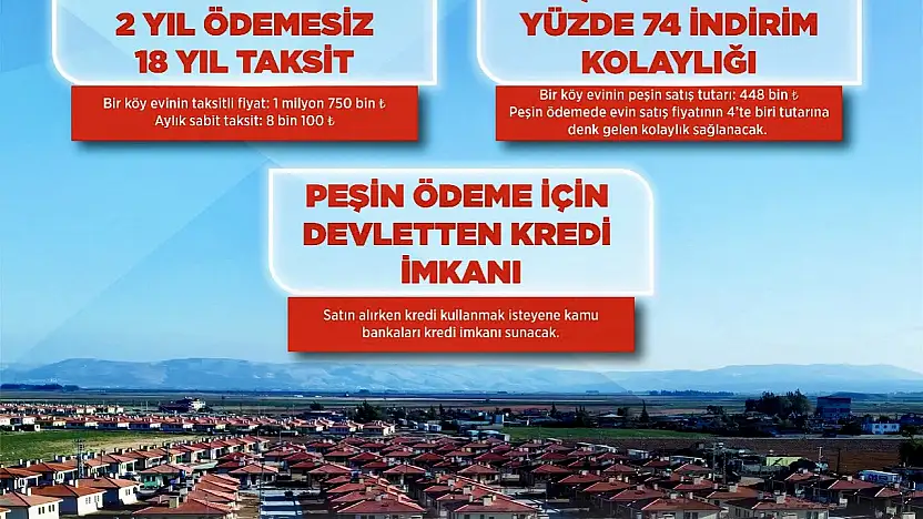 Deprem Konutlarında Yeni Ödeme Modeli: %65 Devlet Desteği, 2 Yıl Ödemesiz