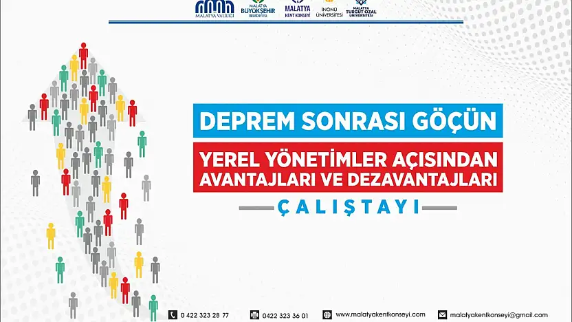 Deprem Nedenli Göçün Malatya İline Etkileri