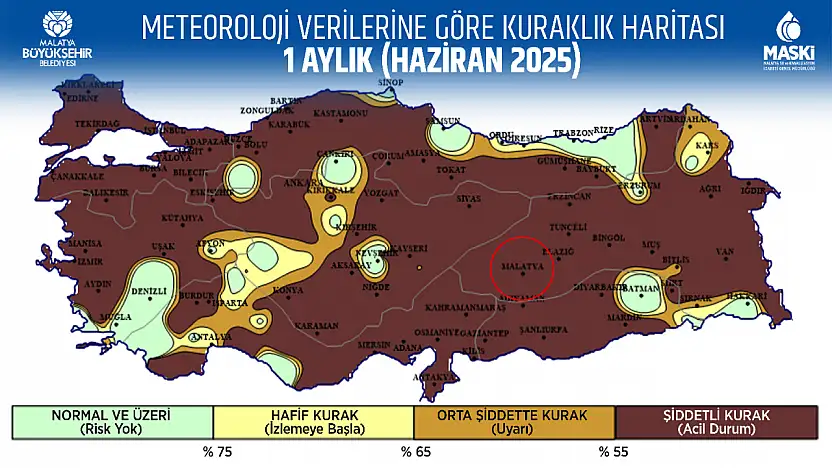 Deprem Sonrası Günlük 200 Adet Su Arızasıyla Mücadele Ediyoruz