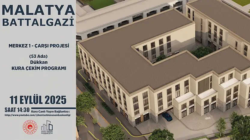 Dünya Çapında Erişim Sorunu, Malatya'daki Kura Çekimini Erteledi