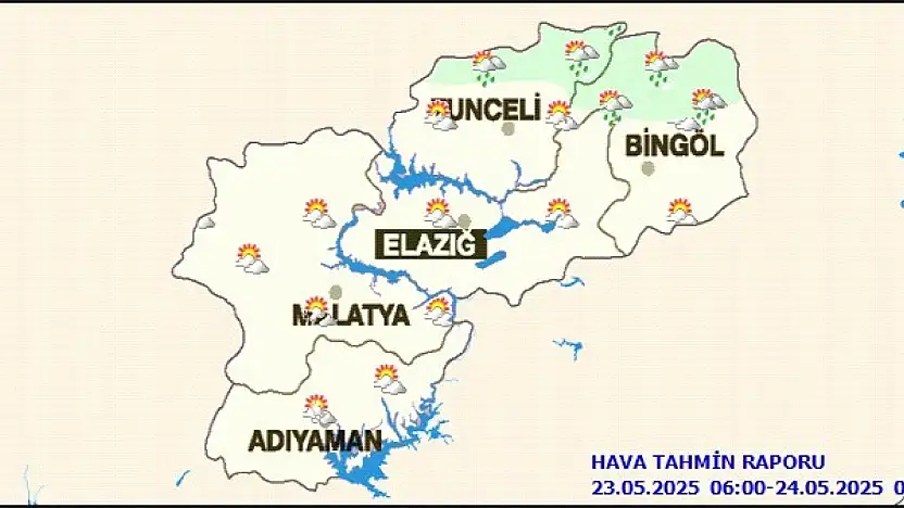 Günlük Hava Tahmin Raporu