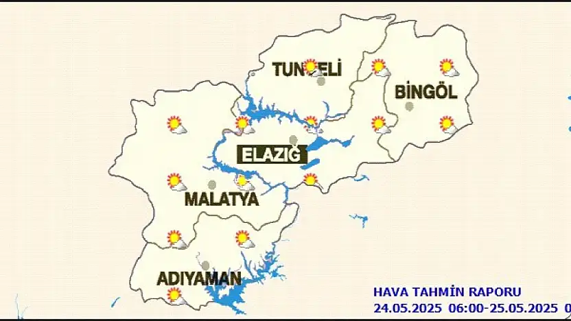 Günlük Hava Tahmin Raporu