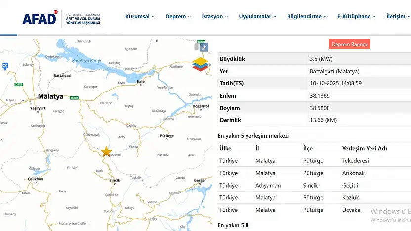 Malatya Battalgazi'de 3,5 Büyüklüğünde Deprem