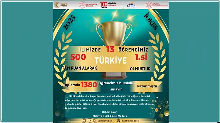 Malatya'da 13 Türkiye Birincisi!