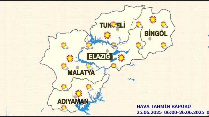 Malatya'da Bugün Hava Durumu