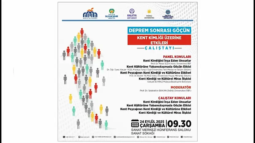 Malatya'da Deprem Nedenli Göçün Kent Kimliğine Etkileri Çalıştayı Düzenleniyor