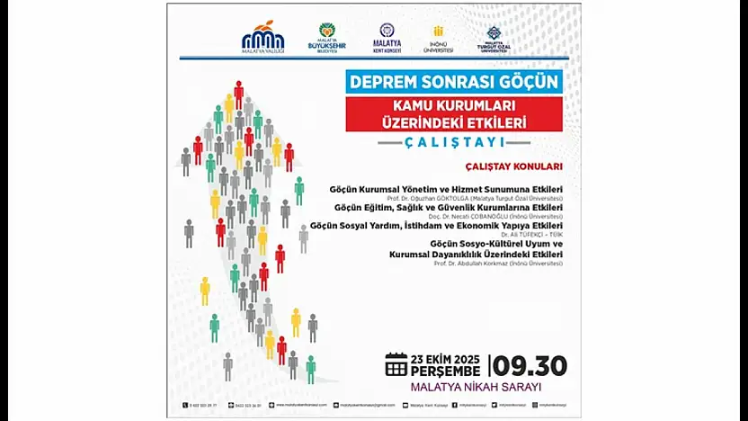 Malatya'da 'Deprem Sonrası Göç' Çalıştayı Düzenleniyor