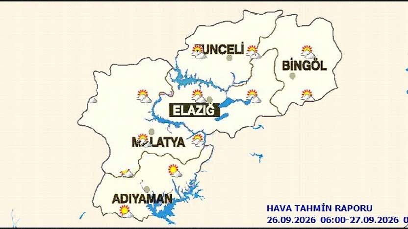 Malatya'da Hava Nasıl Olacak? İlçe İlçe Sıcaklıklar Belli Oldu