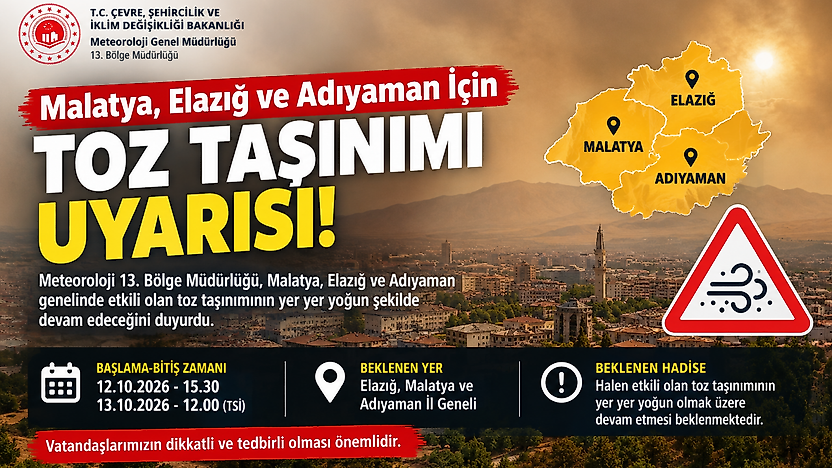 Malatya, Elazığ ve Adıyaman İçin Toz Taşınımı Uyarısı!