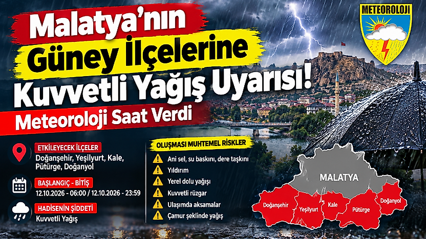 Malatya'nın Güney İlçelerine Kuvvetli Yağış Uyarısı! Meteoroloji Saat Verdi