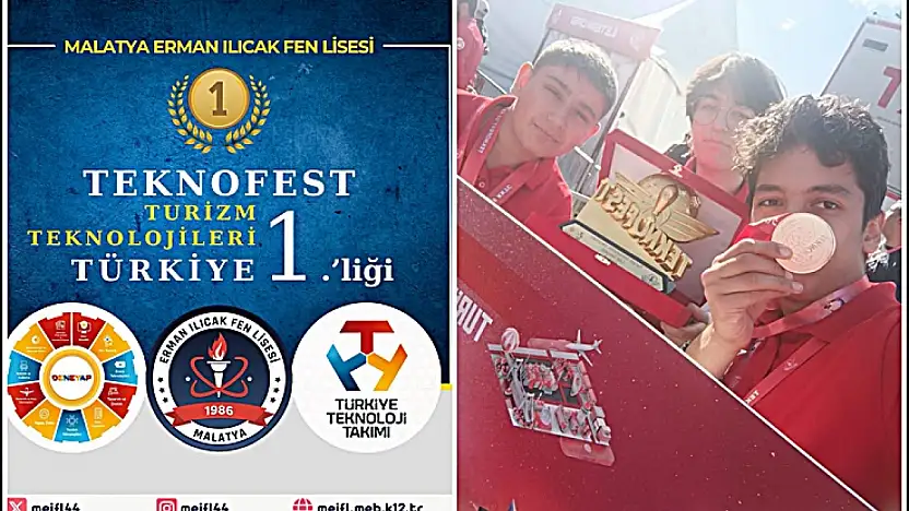 Malatya, Teknofest 2025 Kıbrıs Finalleri'nden Türkiye Şampiyonu Olarak Döndü