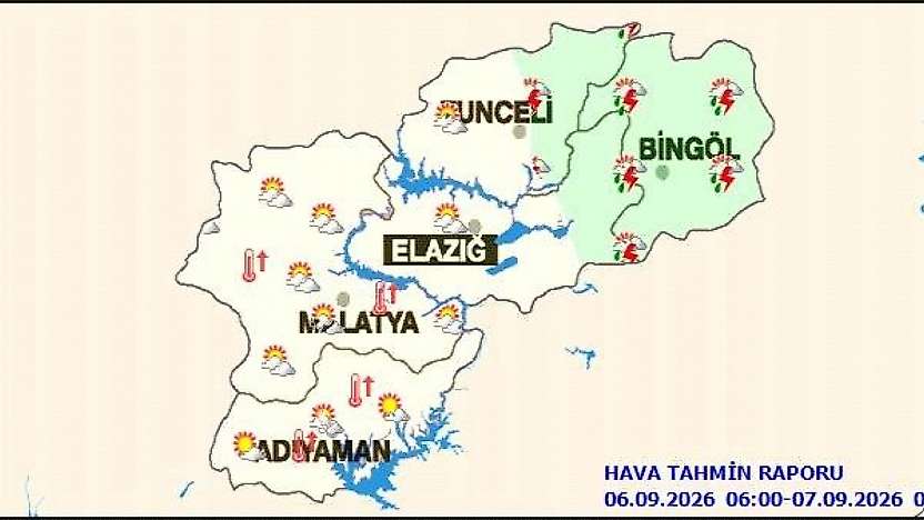 Malatya ve Çevresinde Sıcak Hava Etkisini Sürdürecek