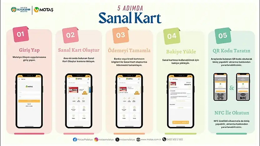 Motaş Sanal Kart Uygulamasını Başlattı