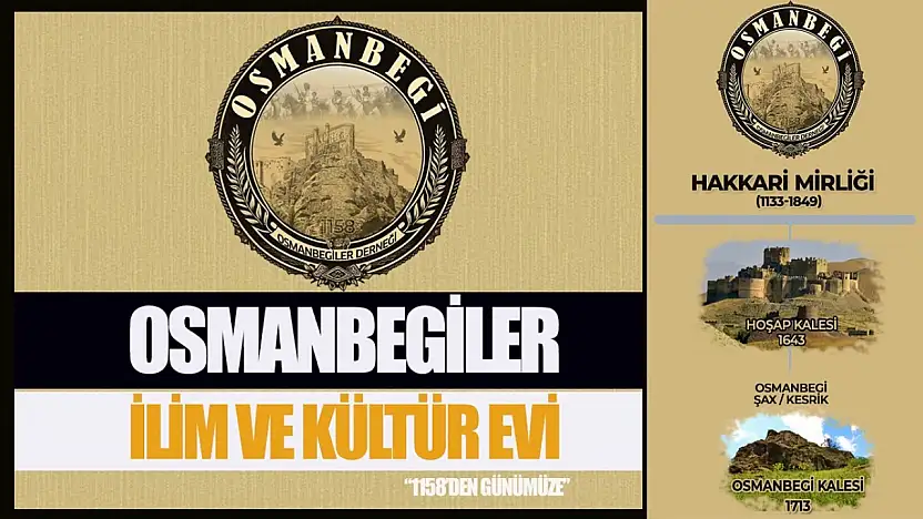 Osmanbegiler Derneği'nden 3 Aralık Dünya Engelliler Günü Mesajı