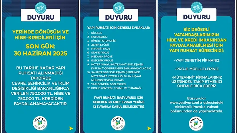 Yerinde Dönüşüm Ve Hibe-Kredileri İçin Son Gün 30 Haziran 2025