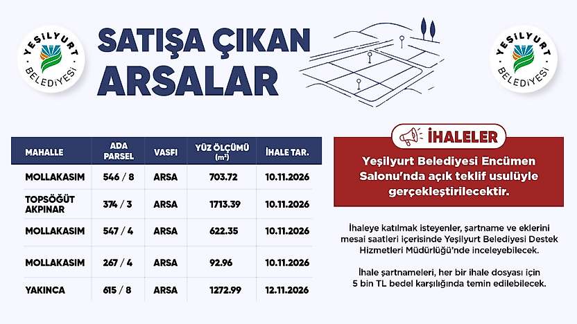 Yeşilyurt Belediyesi 5 Arsayı Satışa Çıkarıyor! İhale Tarihleri Belli Oldu