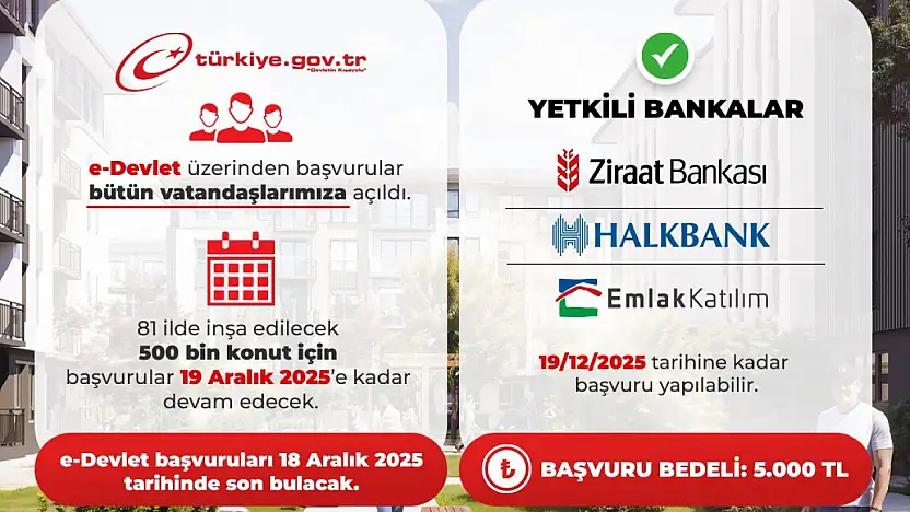 Yüzyılın Konut Projesinde E-Devlet Başvuruları sürüyor