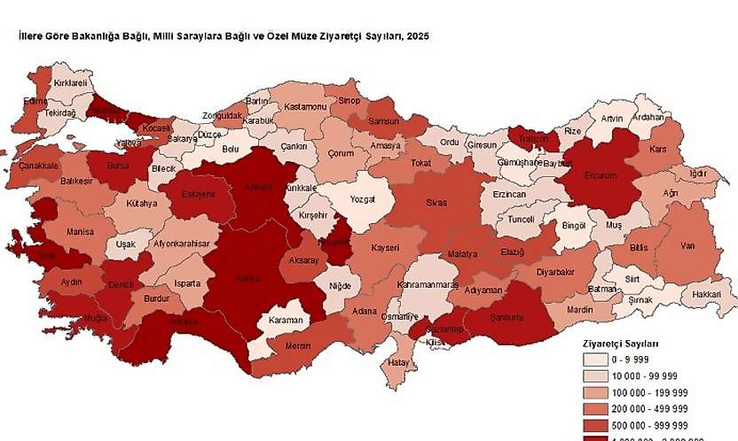 2025'te Müze Sayısı Arttı: Malatya'da 10, Elazığ'da 2 Müze Bulunuyor