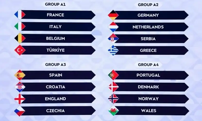 A Millî Takım İlk Kez A Ligi'nde: Dev Rakipler Belli Oldu