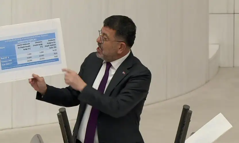 Ağbaba'dan TBMM'de Emekli İsyanı: 'Oyunu Aldınız, Sırtına Bindiniz!'