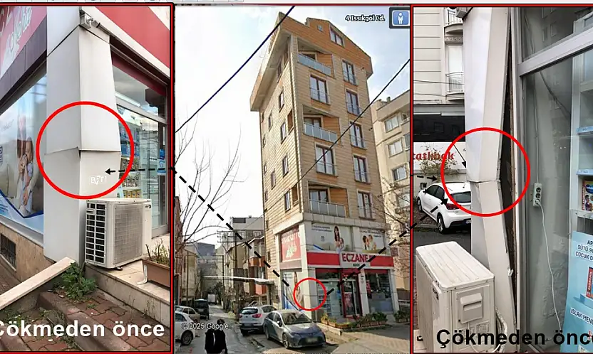 DAİMFED'ten Uyarı: Binalar da Araçlar Gibi Periyodik Muayeneden Geçmeli