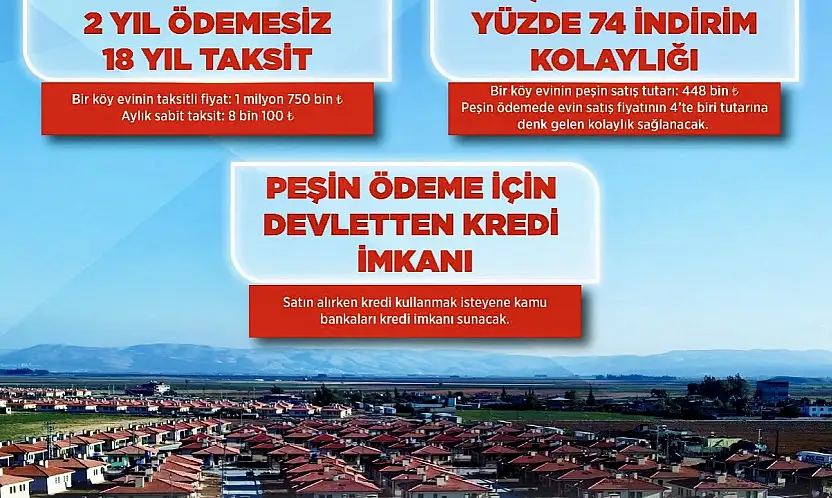 Deprem Konutlarında Yeni Ödeme Modeli: %65 Devlet Desteği, 2 Yıl Ödemesiz