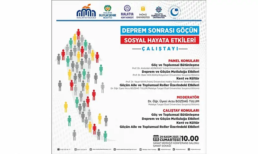 Deprem Sonrası Göçün Sosyal Etkileri Malatya'da Masaya Yatırılacak