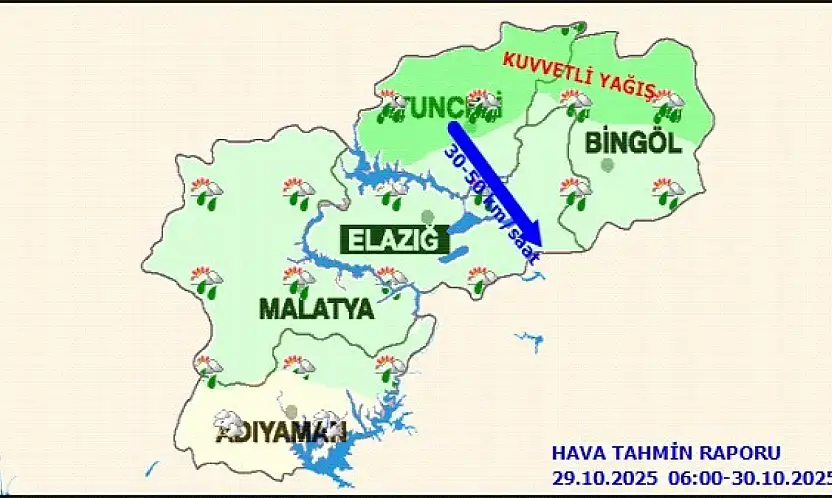 Malatya'da Bugün Hava Durumu