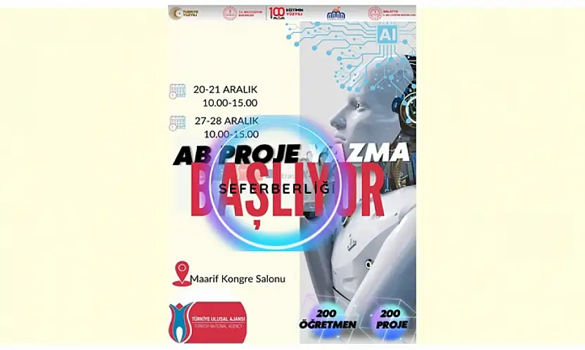 Malatya'da Eğitimde AB Proje Seferberliği: 1 Haftada 200 Yeni Proje Hedefi