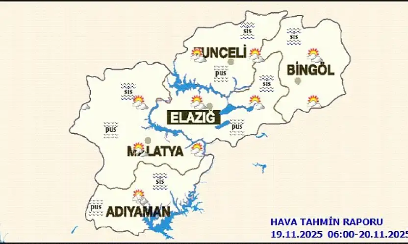Malatya'da Günlük Hava Tahmin Raporu