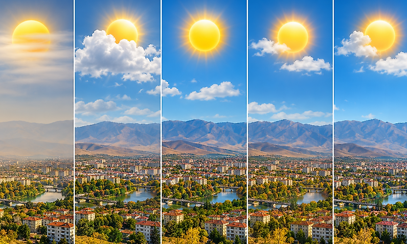 Malatya'da Hafta Sonuna Kadar Yağış Yok! Yeni Haftaya Dikkat