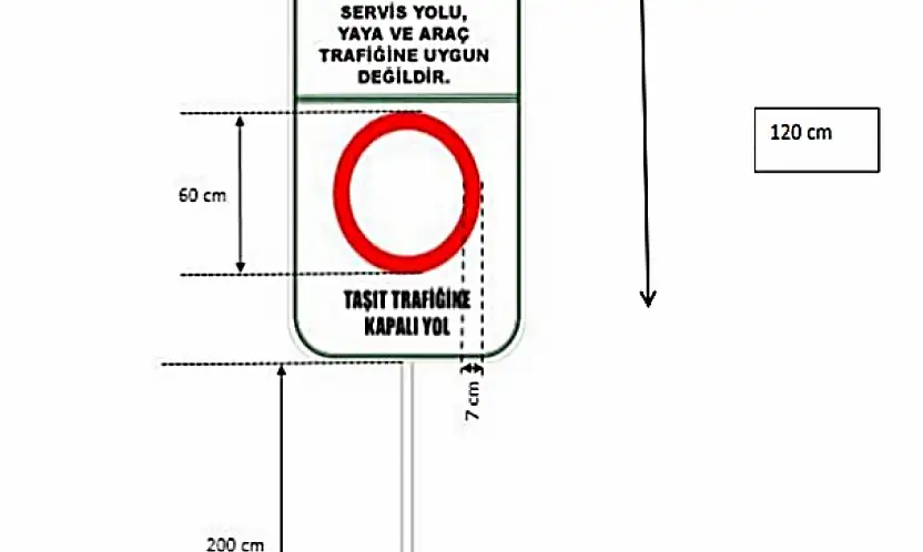 Malatya'da Sulama Kanallarına 680 Uyarı Levhası Yerleştirildi