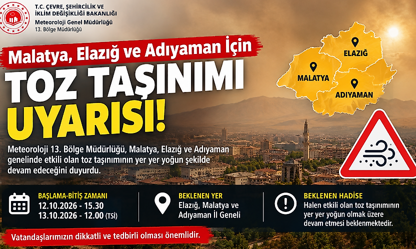 Malatya, Elazığ ve Adıyaman İçin Toz Taşınımı Uyarısı!