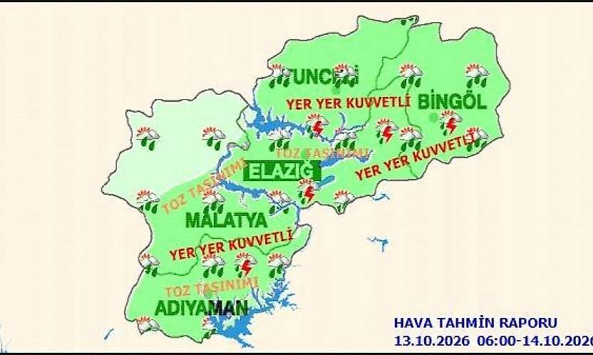 Malatya Hava Durumu: Kuvvetli Yağış ve Toz Taşınımı Uyarısı