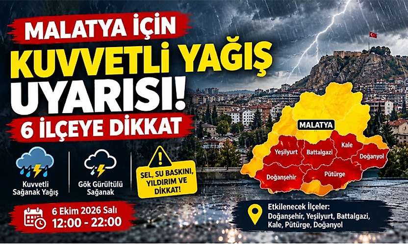 Malatya İçin Kuvvetli Yağış Uyarısı: 6 İlçeye Dikkat