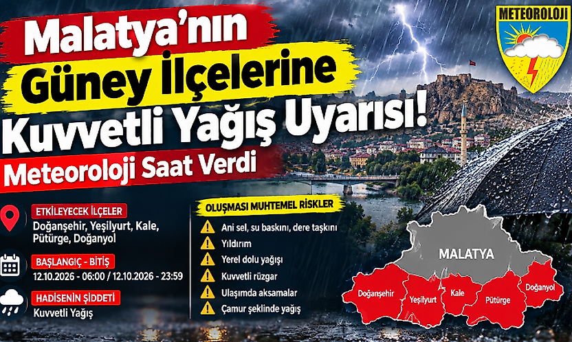 Malatya'nın Güney İlçelerine Kuvvetli Yağış Uyarısı! Meteoroloji Saat Verdi