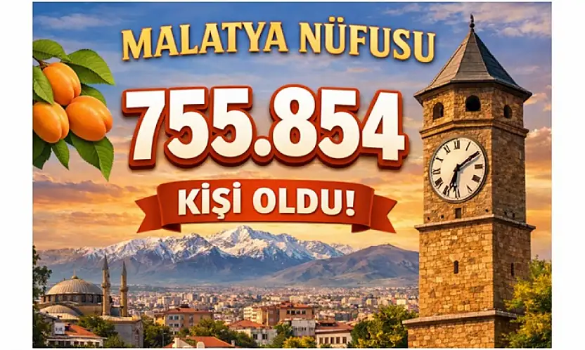 Malatya nüfusu 755 bin 854 kişi oldu.