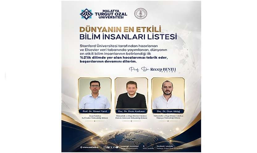 Malatya Turgut Özal Üniversitesi'nden Dünya Çapında Başarı: 3 Akademisyen İlk %2'de