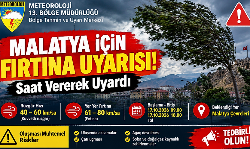 Meteoroloji'den Malatya İçin Fırtına Uyarısı! Saat Vererek Uyardı