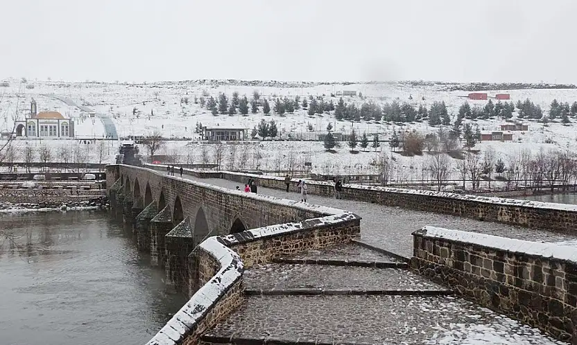 Meteoroloji'den Türkiye Geneli İçin Kuvvetli Kar ve Fırtına Uyarısı