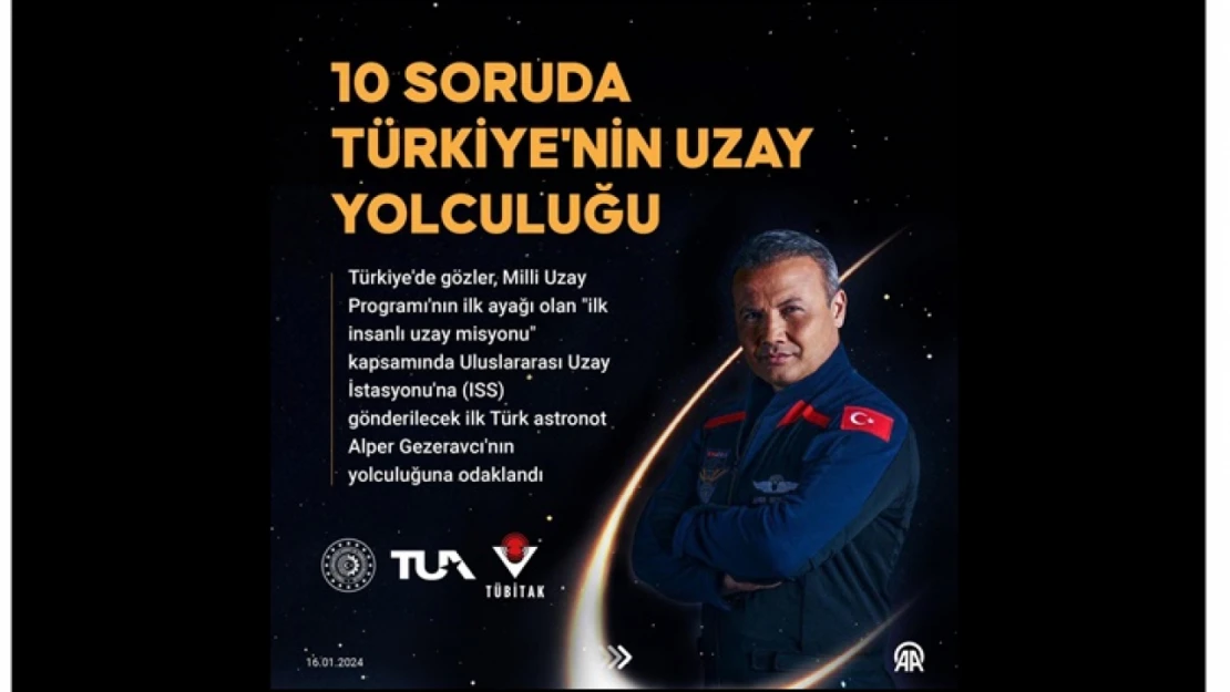 10 soruda Türkiye'nin ilk insanlı uzay yolculuğu