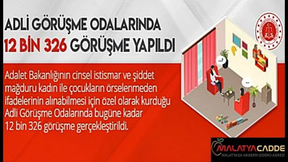 Adli Görüşme Odalarında 12 Bin 326 Görüşme Yapıldı