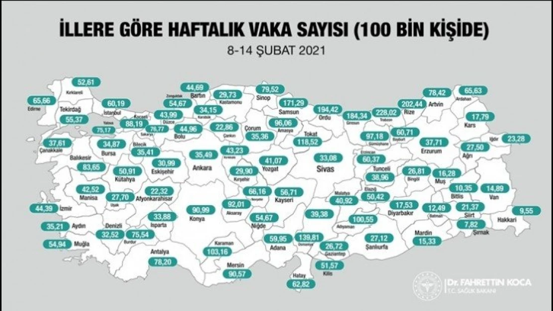 Bakan Koca İllere göre vaka sayılarını açıkladı