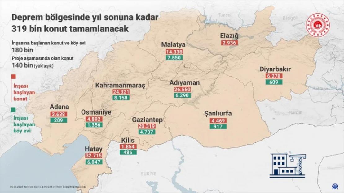 Bakan Özhaseki, inşasına başlanan yaklaşık 180 bin deprem konutuna ilişkin detayları anlattı