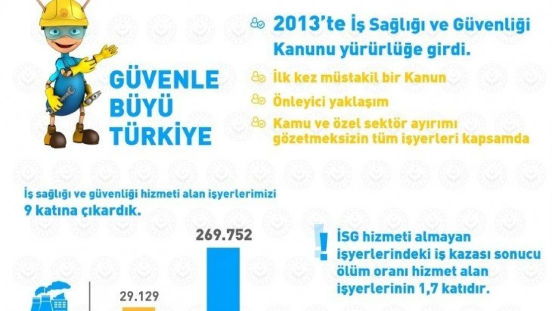 Bakan Selçuk'tan Dünya İş Sağlığı ve Güvenliği Günü'ne Özel Paylaşım