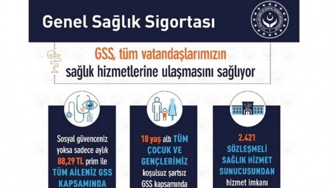 Bakan Selçuk'tan Sosyal Güvenlik Haftası'na Özel Paylaşım