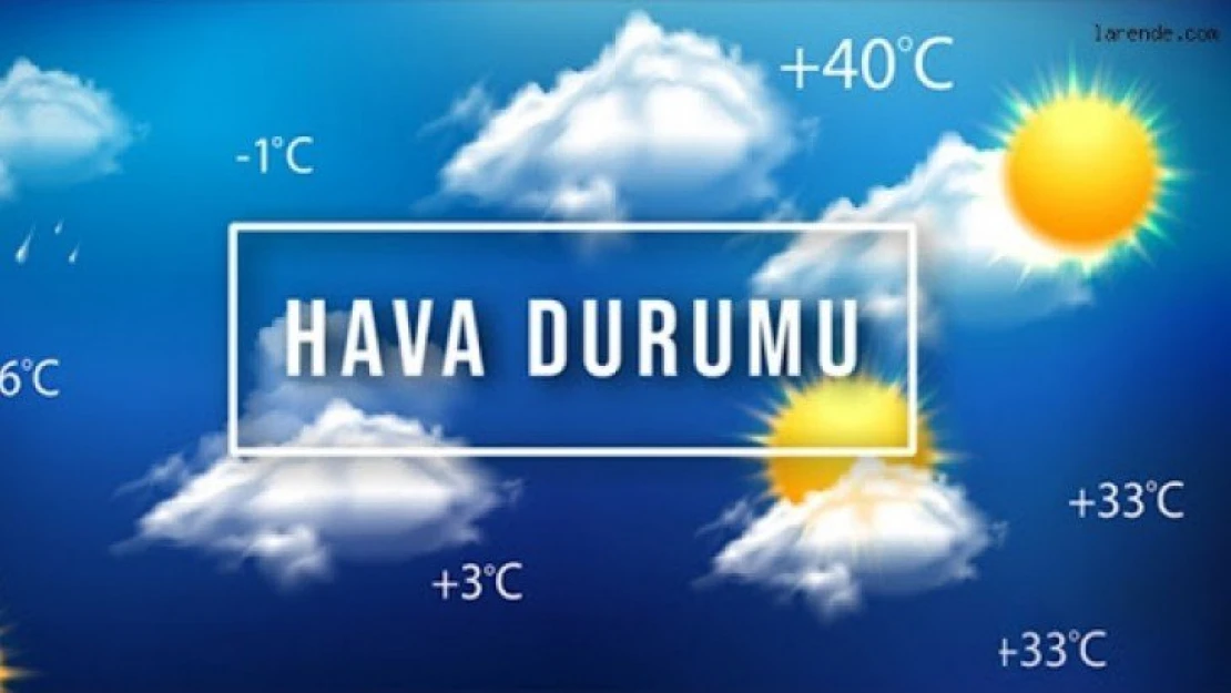 Bölgelerimizde Hava durumu