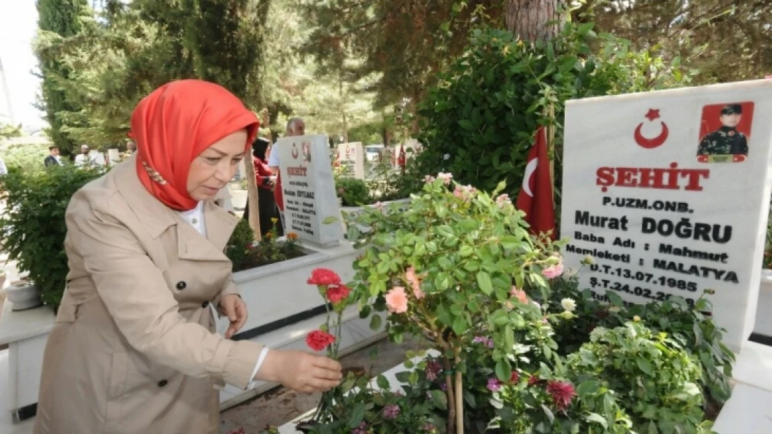 Çalık'tan 2. Ordu ve Şehitlik ziyareti