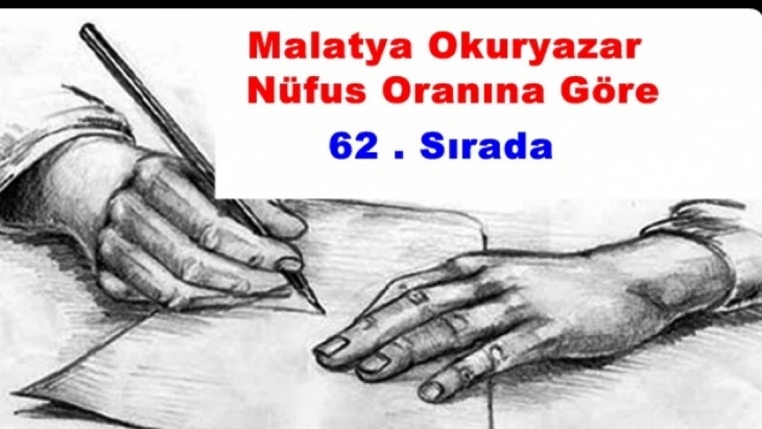 Malatya Okuryazar Nüfus Oranına Göre 62 . Sırada