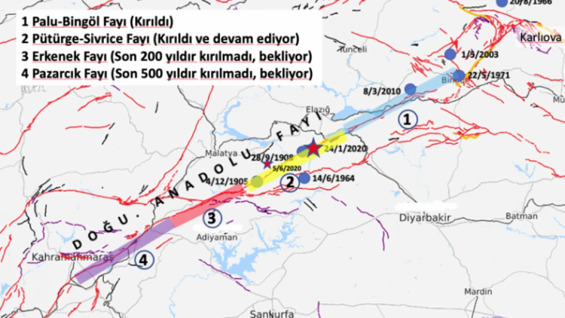 Deprem Bilimci Eyidoğan 24 Ocak'tan Sonra 2 Bin Artçı Deprem Oldu